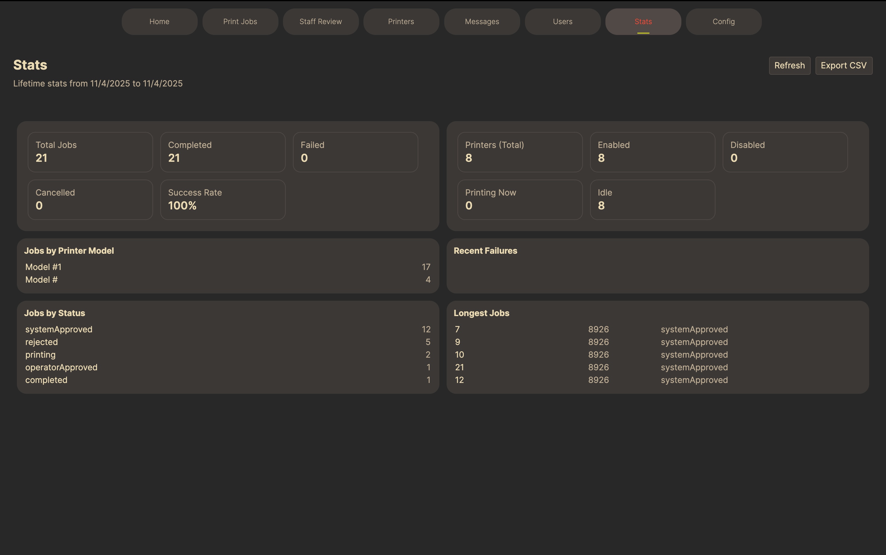 OpenFarm Statistics